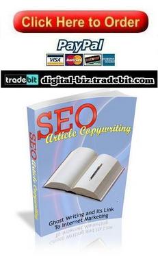 Product picture SEO Article Copywriting