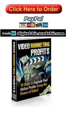 Product picture Video Marketing Profits